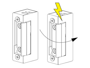 Cerraderos eléctricos